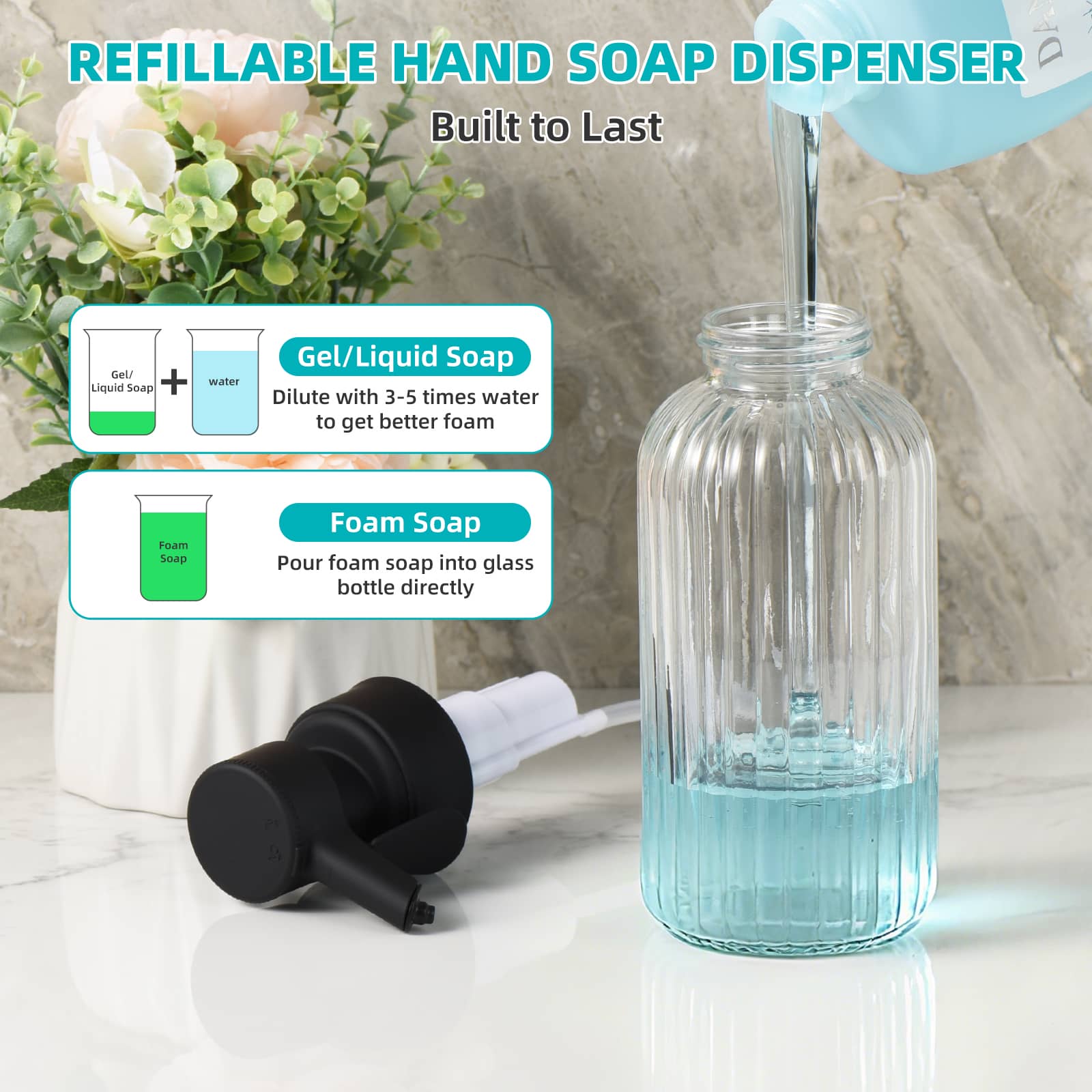 Automatic Foaming Soap Dispenser, 17oz Clear Glass Hand Soap Dispenser with ABS Touch Sensor Pump Battery Operated, Dish/Hand Soap Refillable for Bathroom Kitchen